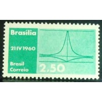 1960 C 0449 Alvorada N