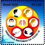 2020 C 3907 Principais Sintomas M 2020 C 3907 Principais Sintomas M