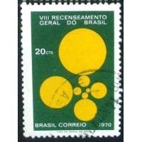 1970 C 0677 Recenseamento U