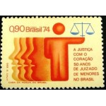 1974 C 0870  Juizado de Menores N