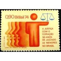 1974 C 0870  Juizado de Menores N