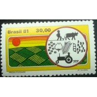 1981 C 1183 Produtividade M