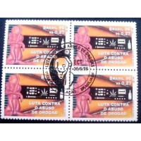 1996 Abuso de Drogas