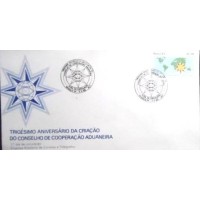 1983 FDC 285 Cooperação Aduaneira DF 9704